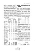 giornale/PUV0112861/1927/unico/00000463