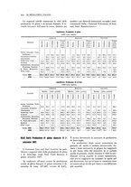 giornale/PUV0112861/1927/unico/00000464