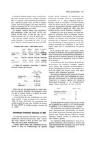 giornale/PUV0112861/1927/unico/00000467