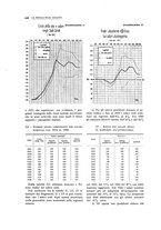 giornale/PUV0112861/1927/unico/00000476