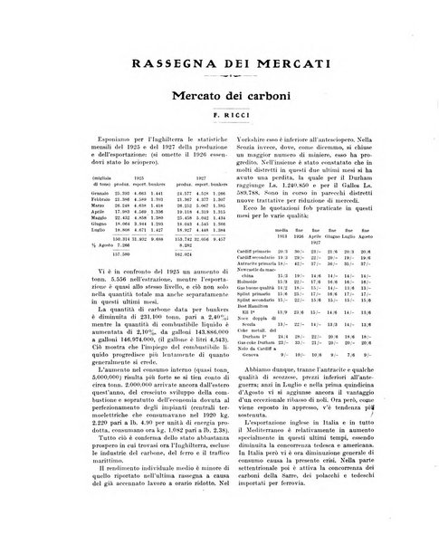 La metallurgia italiana rivista mensile