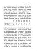 giornale/PUV0112861/1927/unico/00000481