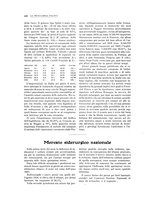 giornale/PUV0112861/1927/unico/00000482