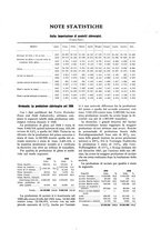 giornale/PUV0112861/1927/unico/00000517