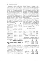 giornale/PUV0112861/1927/unico/00000518