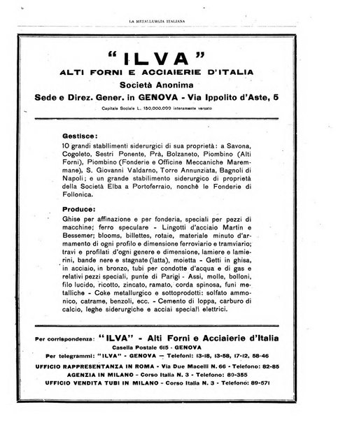 La metallurgia italiana rivista mensile