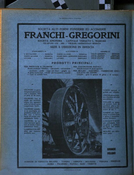 La metallurgia italiana rivista mensile