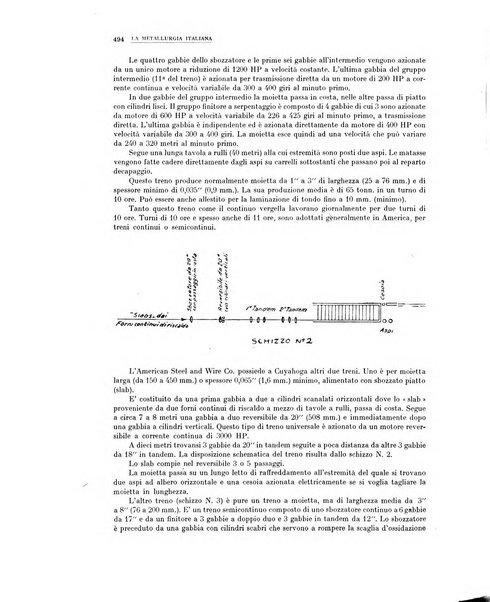 La metallurgia italiana rivista mensile