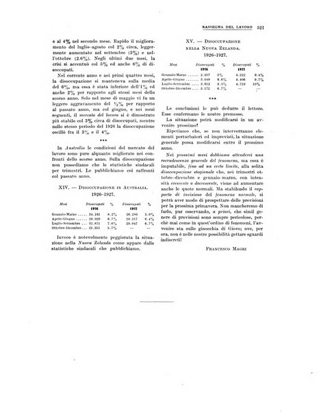 La metallurgia italiana rivista mensile