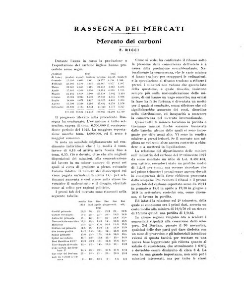 La metallurgia italiana rivista mensile