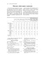 giornale/PUV0112861/1927/unico/00000586