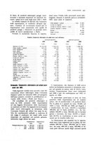 giornale/PUV0112861/1927/unico/00000629