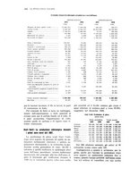 giornale/PUV0112861/1927/unico/00000630