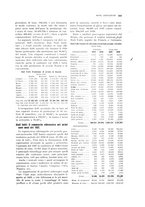 giornale/PUV0112861/1927/unico/00000631