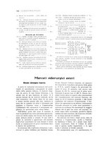 giornale/PUV0112861/1927/unico/00000644