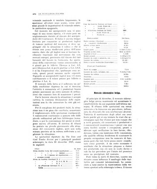 La metallurgia italiana rivista mensile