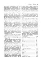 giornale/PUV0112861/1927/unico/00000647