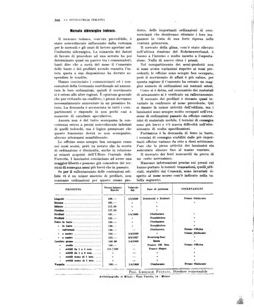 La metallurgia italiana rivista mensile