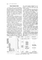 giornale/PUV0112861/1927/unico/00000648