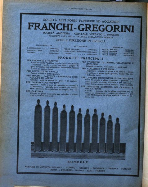 La metallurgia italiana rivista mensile