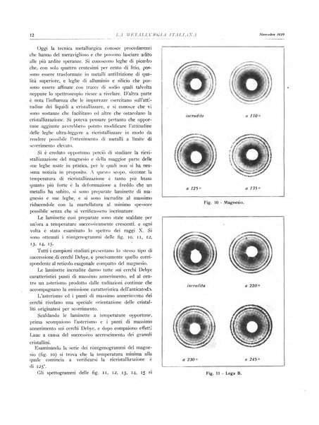 La metallurgia italiana rivista mensile