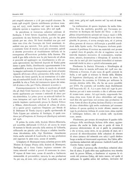 La metallurgia italiana rivista mensile