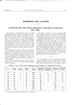 giornale/PUV0112861/1929/unico/00000037