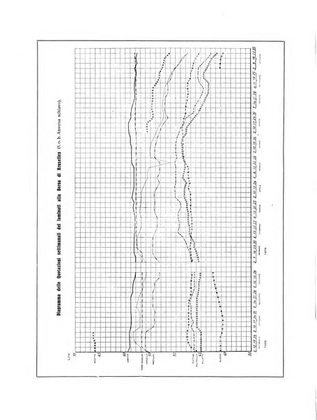 La metallurgia italiana rivista mensile