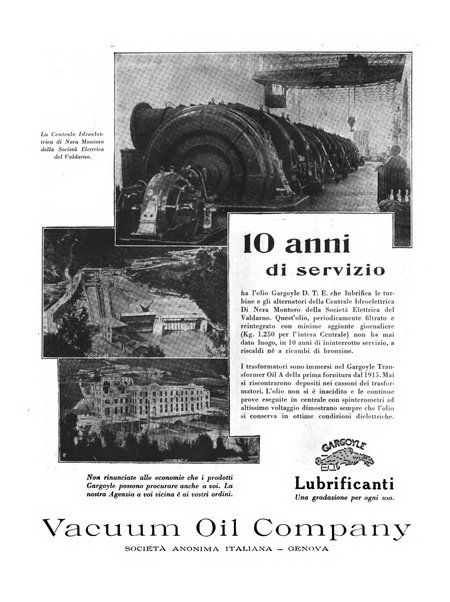 La metallurgia italiana rivista mensile