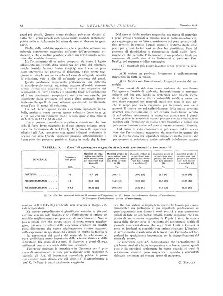 La metallurgia italiana rivista mensile