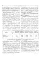 giornale/PUV0112861/1929/unico/00000066