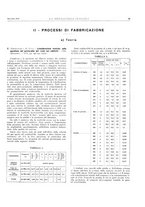 giornale/PUV0112861/1929/unico/00000067