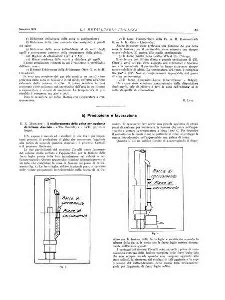 La metallurgia italiana rivista mensile