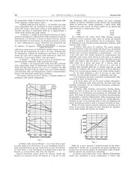 La metallurgia italiana rivista mensile