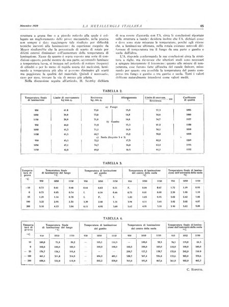 La metallurgia italiana rivista mensile