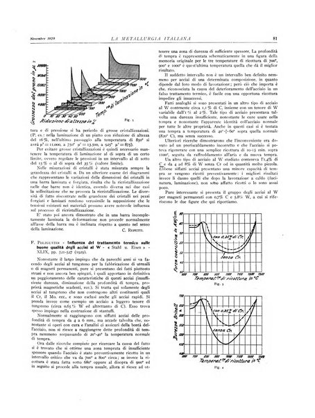 La metallurgia italiana rivista mensile