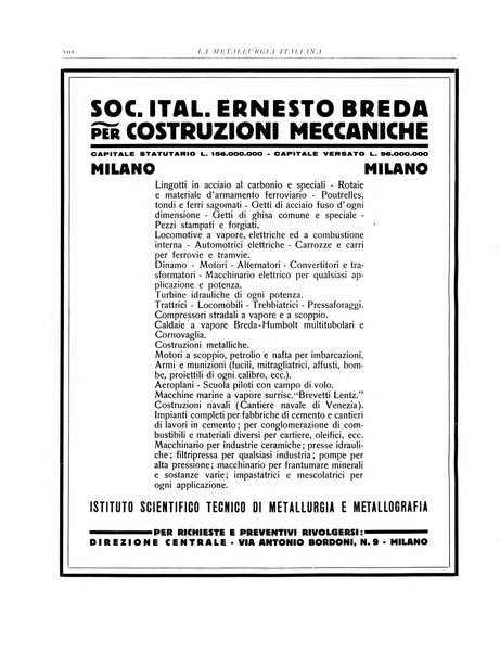 La metallurgia italiana rivista mensile