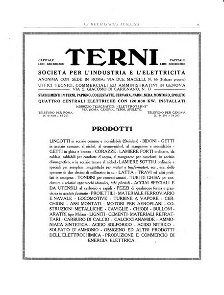 La metallurgia italiana rivista mensile