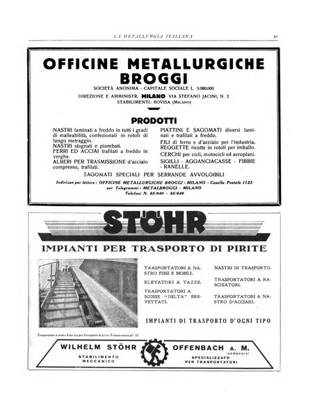 La metallurgia italiana rivista mensile