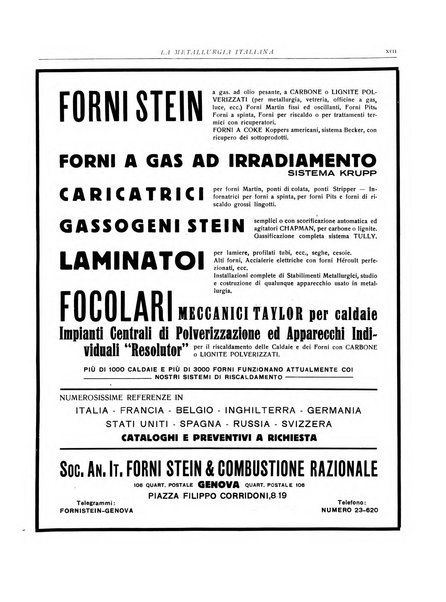 La metallurgia italiana rivista mensile