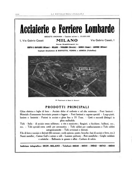 La metallurgia italiana rivista mensile