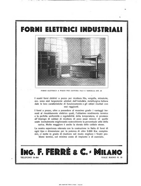 La metallurgia italiana rivista mensile