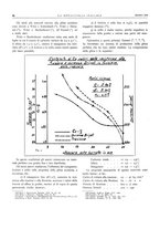 giornale/PUV0112861/1929/unico/00000144