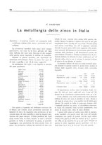 giornale/PUV0112861/1929/unico/00000152