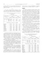 giornale/PUV0112861/1929/unico/00000166