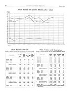 giornale/PUV0112861/1929/unico/00000172