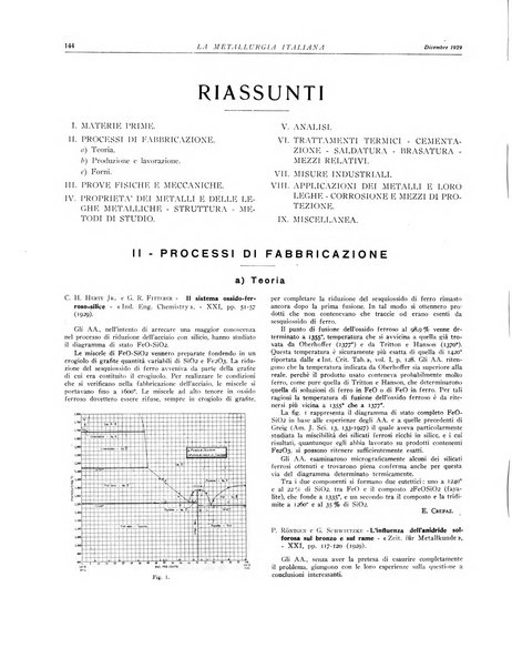 La metallurgia italiana rivista mensile