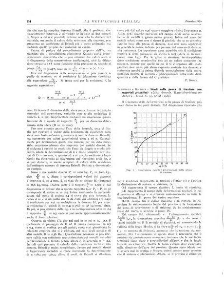 La metallurgia italiana rivista mensile