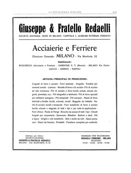 La metallurgia italiana rivista mensile