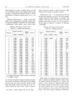 giornale/PUV0112861/1932/unico/00000026